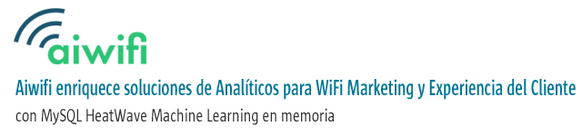 Aiwifi