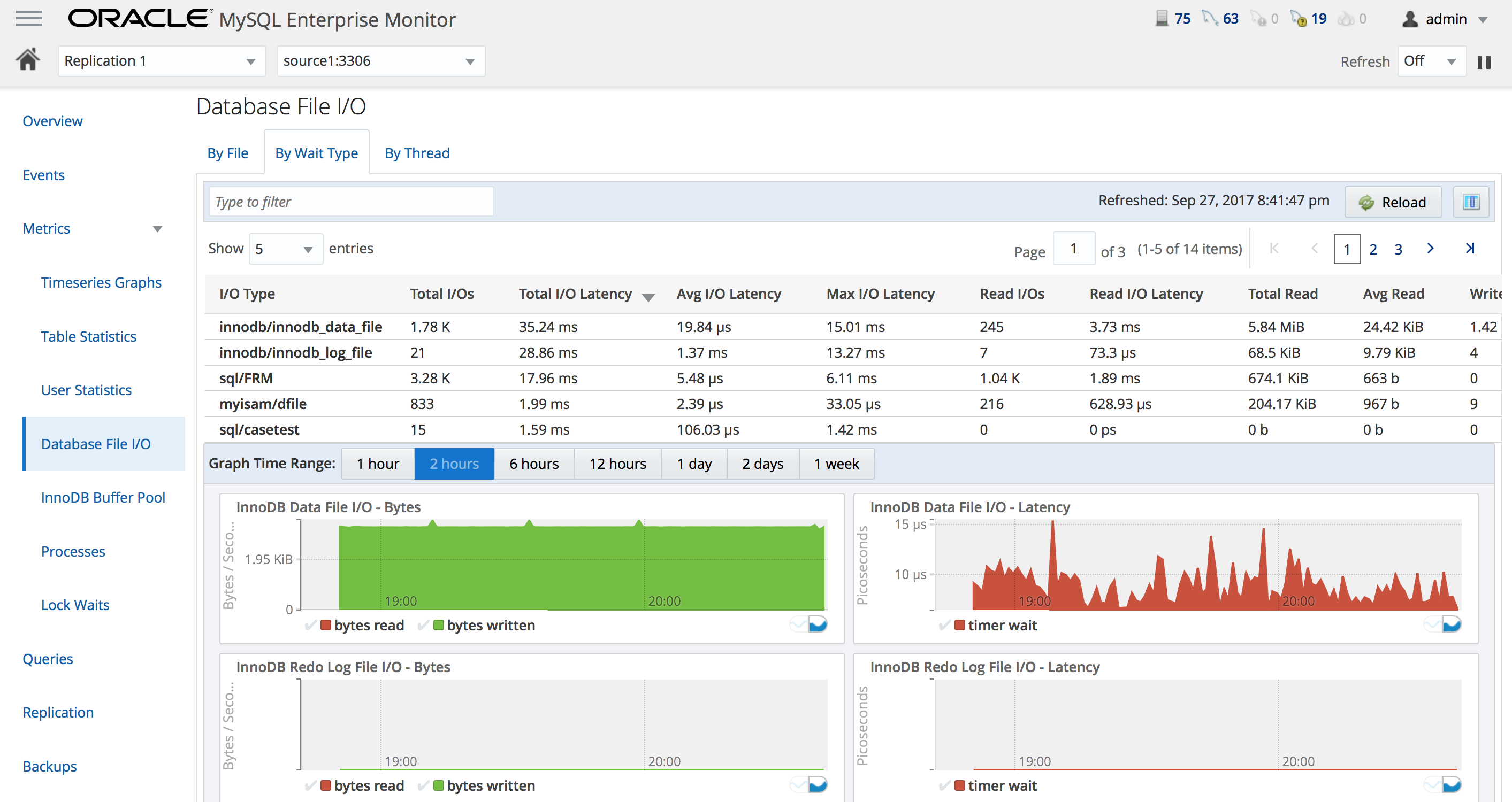 mysql-mysql-enterprise-monitor