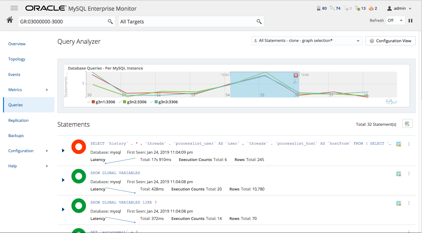 mysql enterprise compatibility list