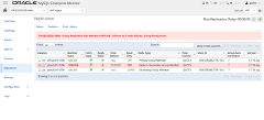 MySQL Replication Status