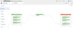 Mysql enterprise monitor download Mysql enterprise monitor download