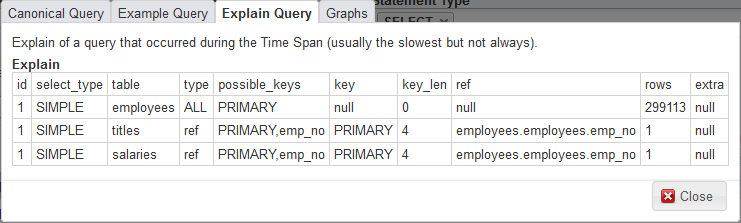 Contoh Query Database - Detil Gambar Online