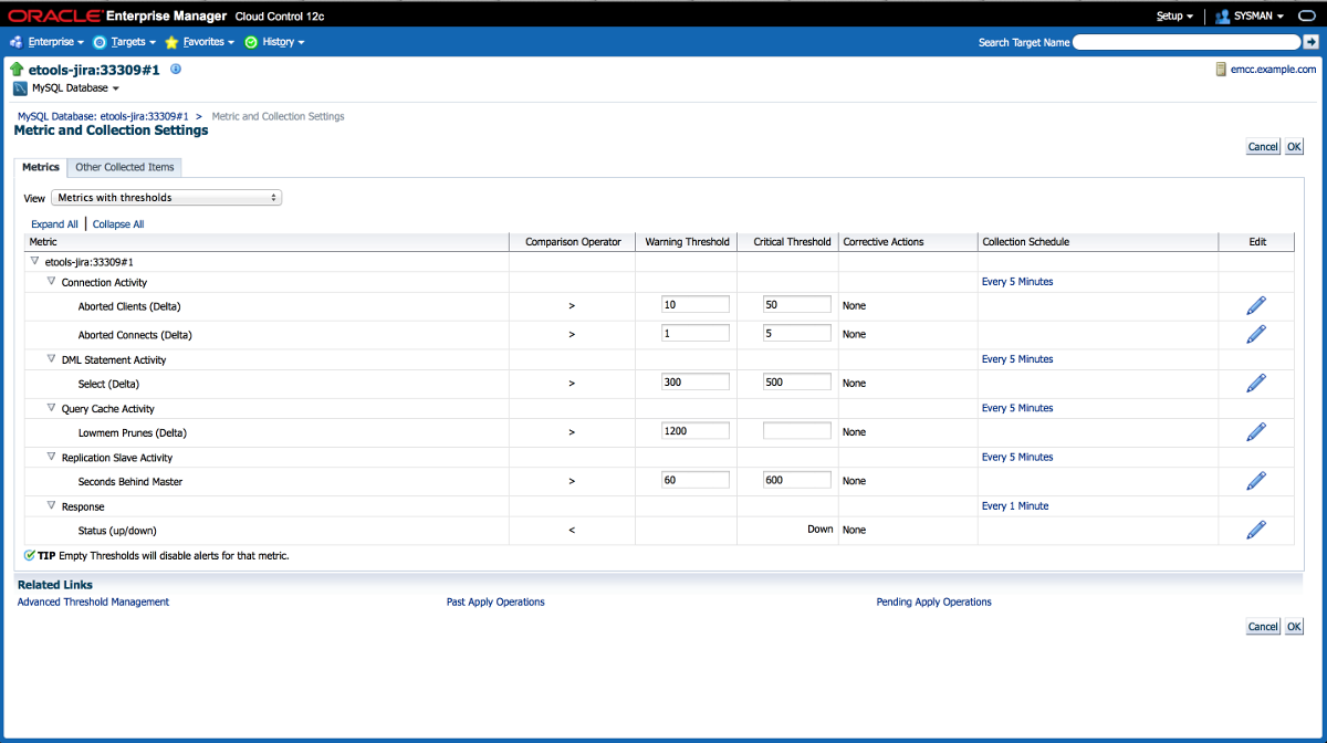 mysql enterprise license