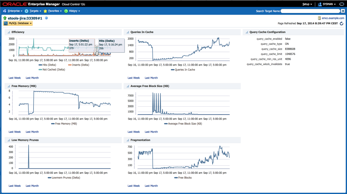 jdbc mysql gratuit