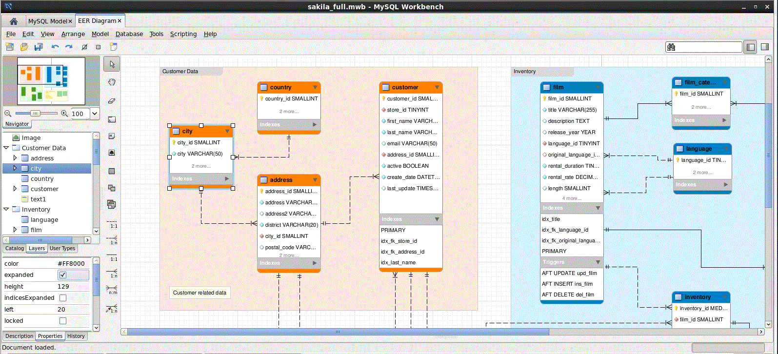 mysql workbench view schema diagram